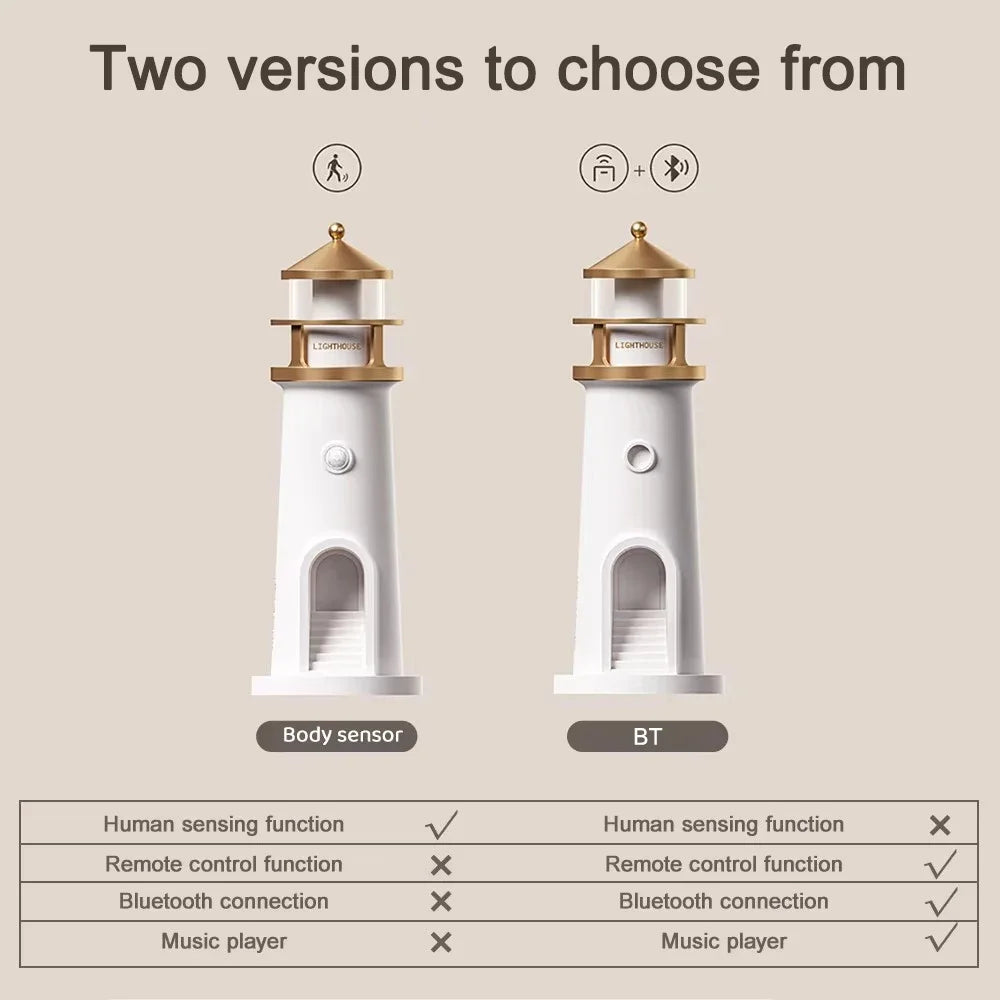 Lámpara mágica Faro de Luna