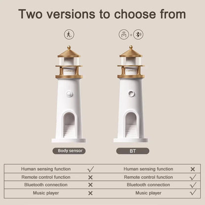 Lámpara mágica Faro de Luna